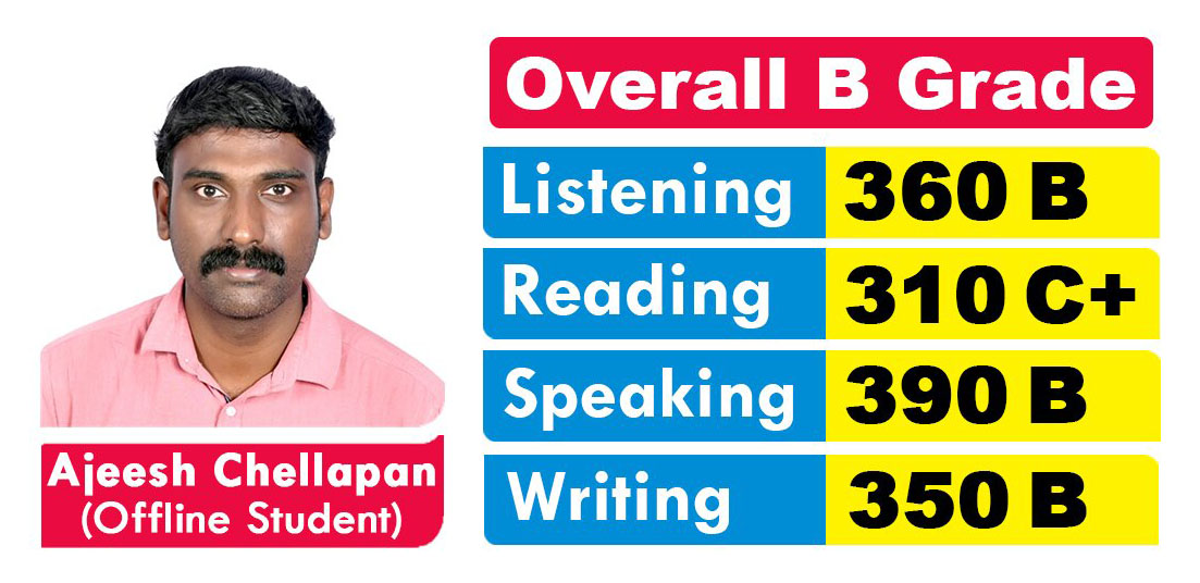 Ajeesh Chellapan